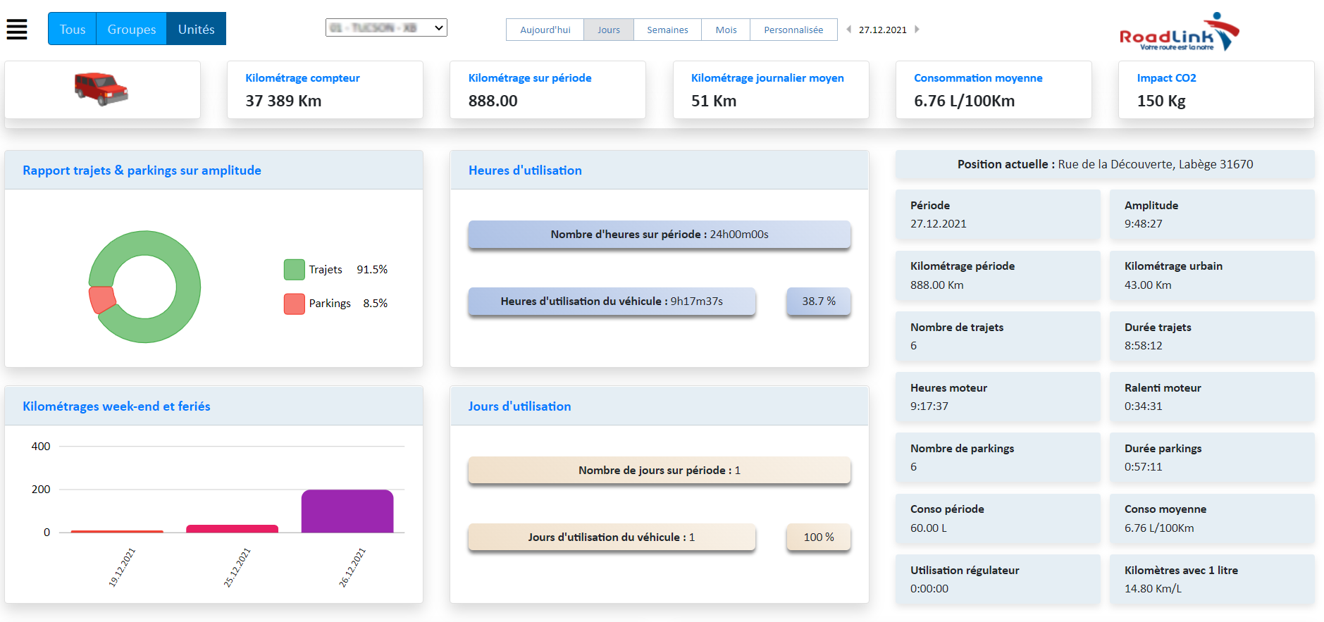 road_link_trajets_statistiques